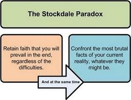 Stockdale Paradox[2] resized 600